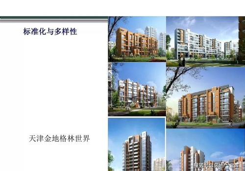 房地產產品創新全解及案例解析