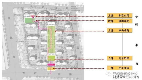 四川巴中商業(yè)住宅建筑設(shè)計(jì),巴中房地產(chǎn)住宅樓設(shè)計(jì),酒店商業(yè)辦公